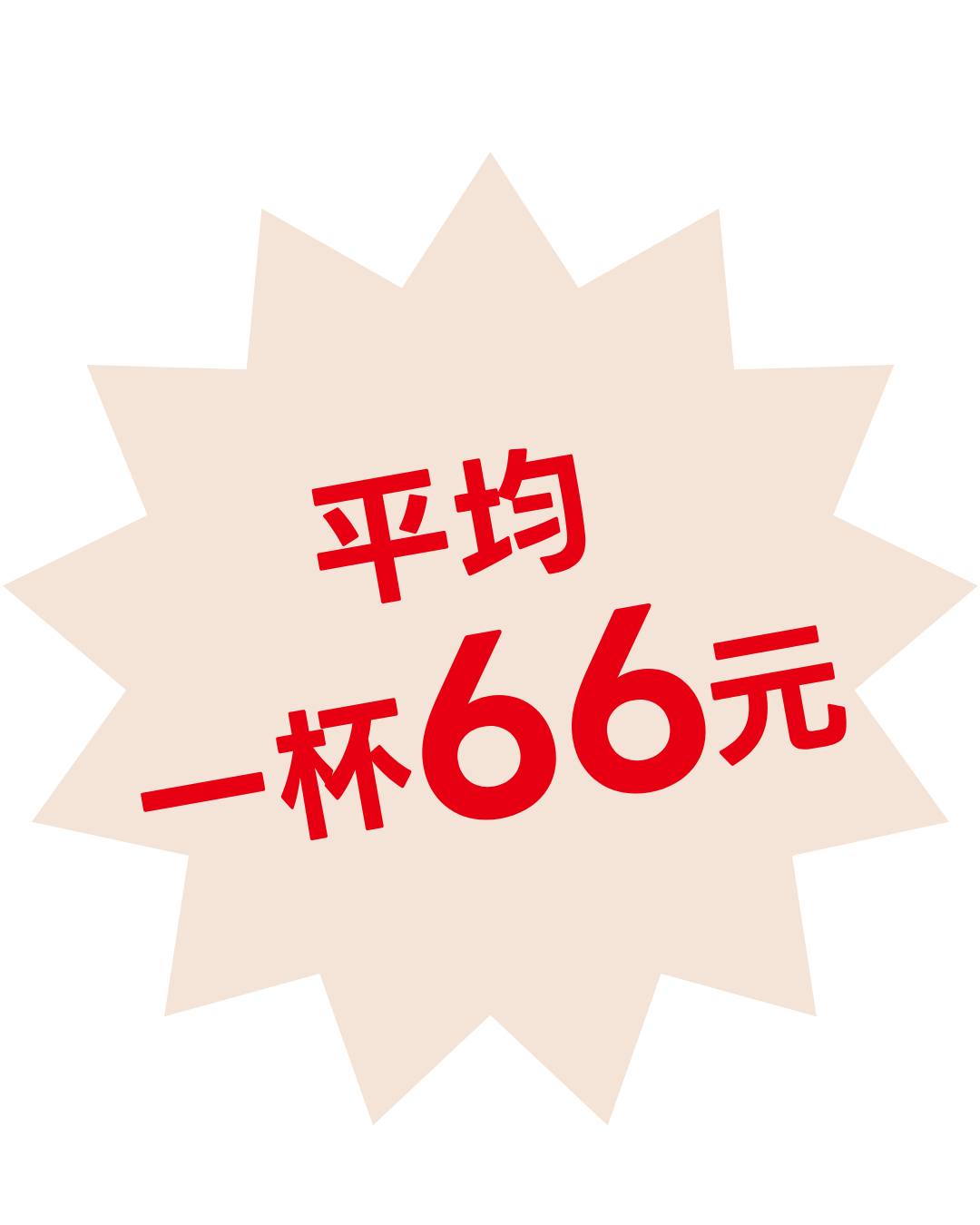 平均一杯 66 元